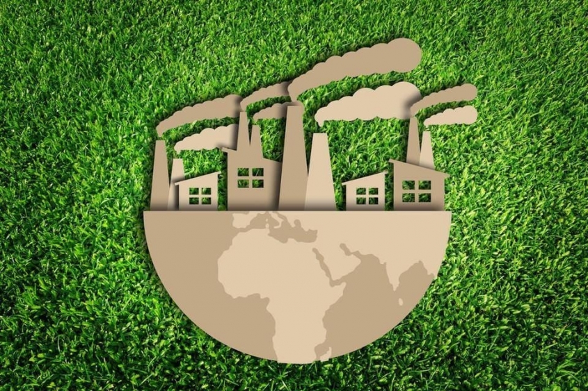 Survey on perception of sustainable business in serbia